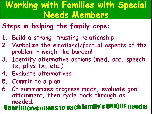 Working with Families 2 Cultural Diversity CEUs 